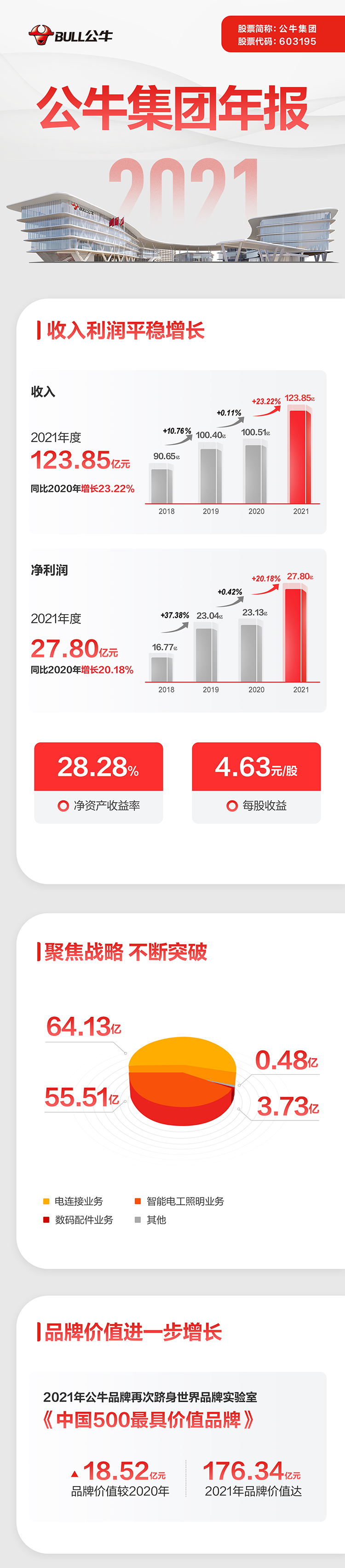 yy易游(中国)体育-米乐官方网站
