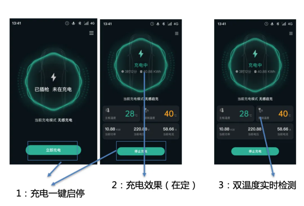 yy(й)-ֹٷվ